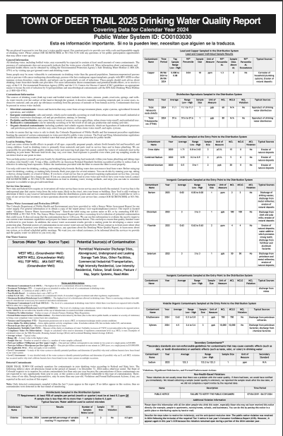 Drinking Water Quality report 2025